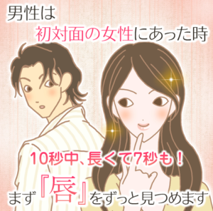 男性は初対面の女性の唇を見る-イメージ